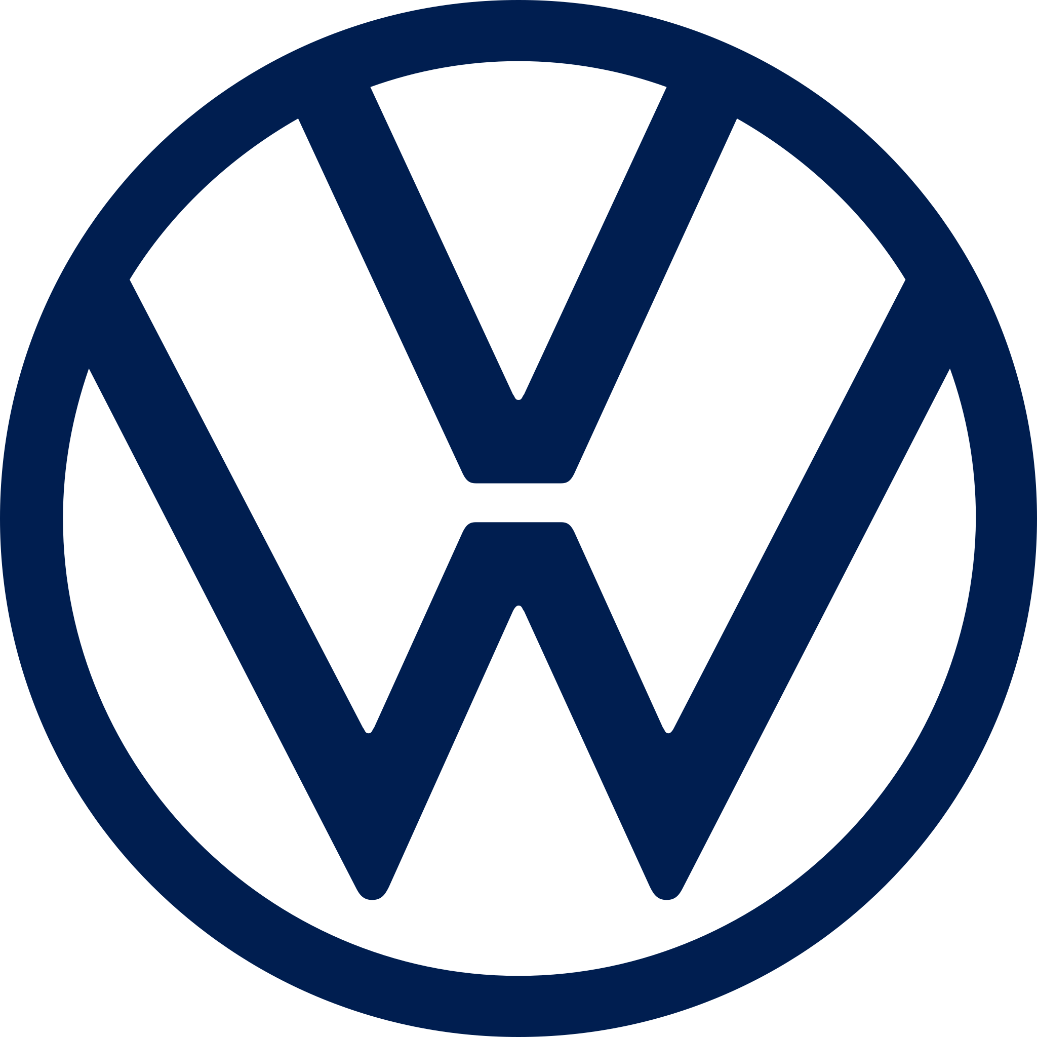 VW